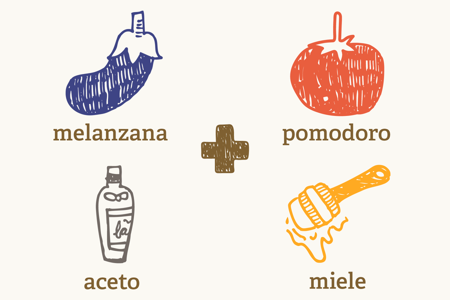 Behind the recipe: Caponata—Sicily’s ultimate fusion food