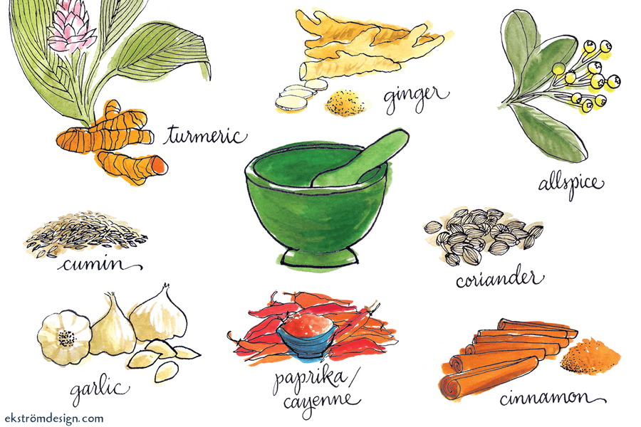 8 Spices for Your Health