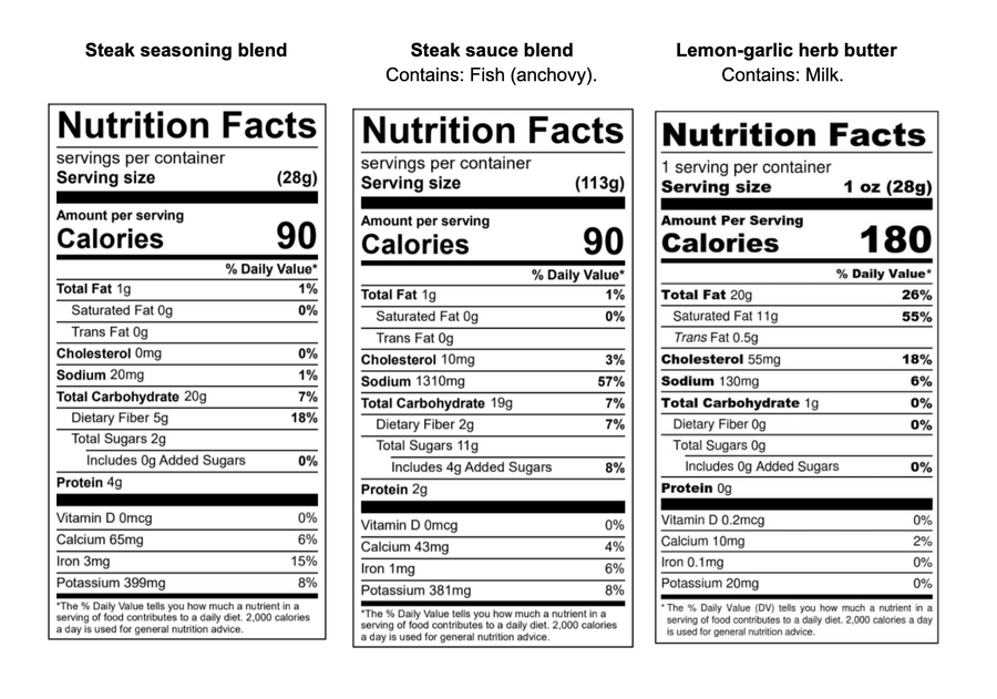 Allergen Information Picture