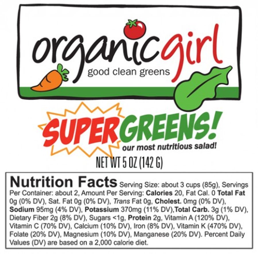 Organic Supergreens! Nutrition