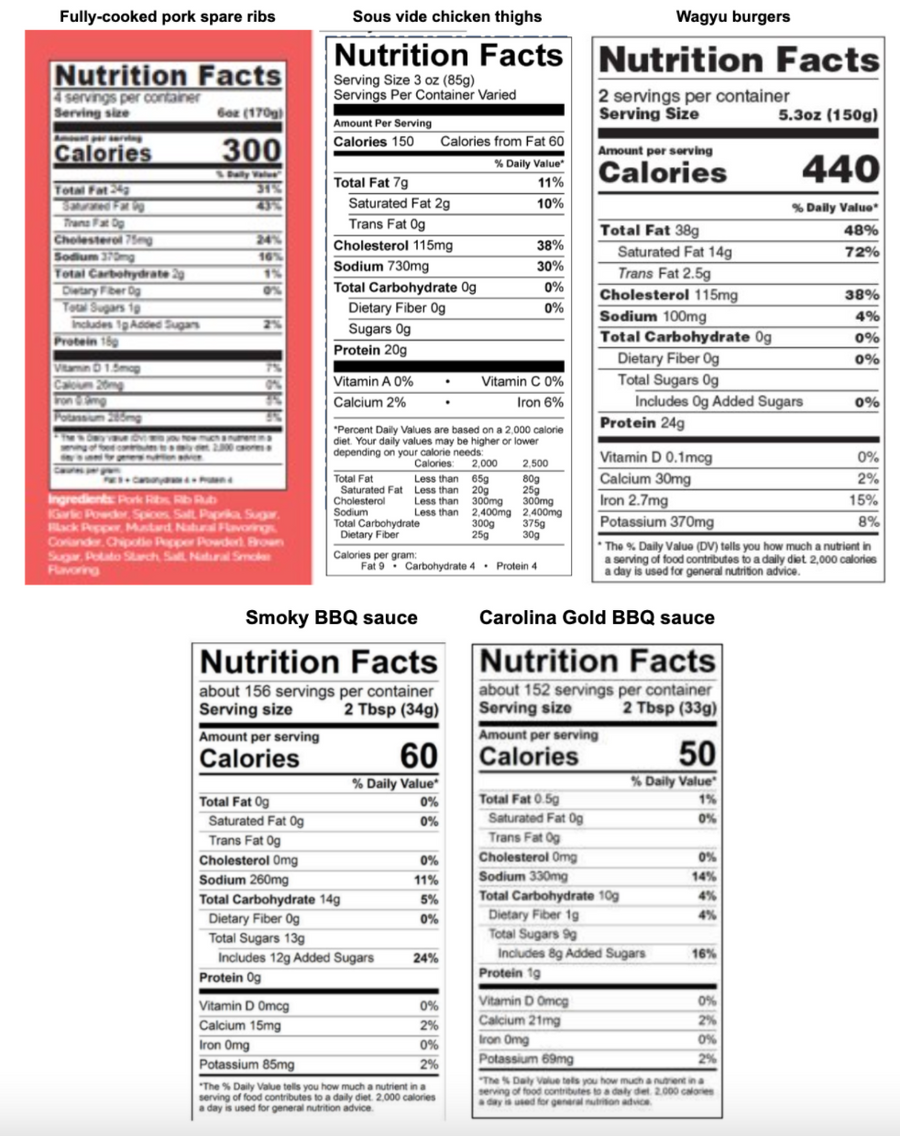 Bundle for Four: BBQ Classics Nutrition