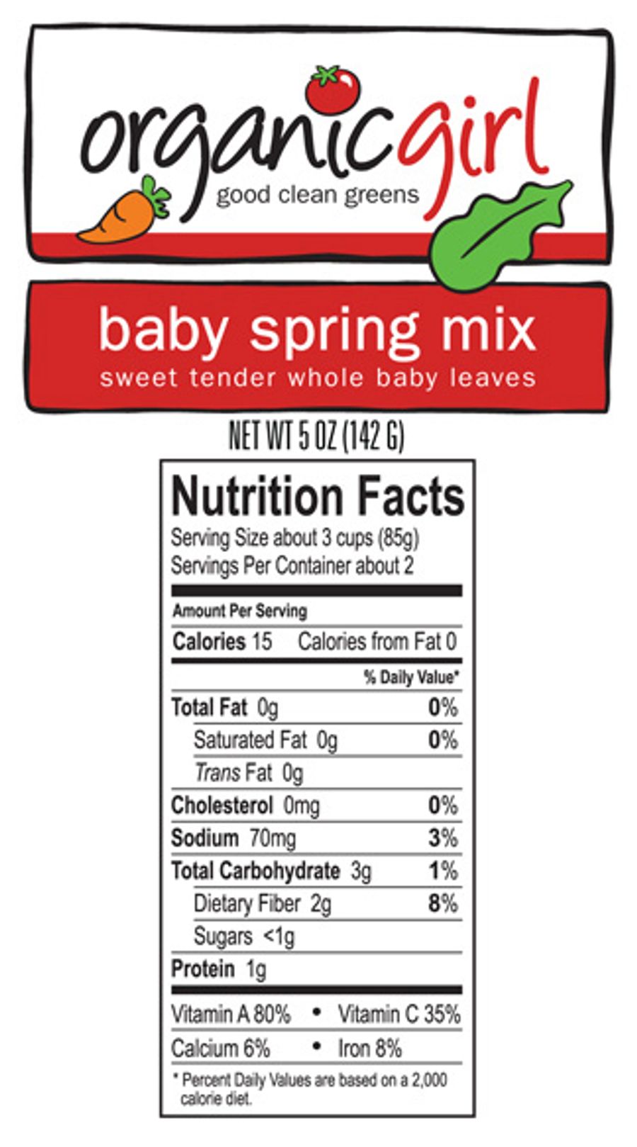 Organic Baby Spring Mix Nutrition