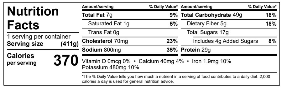 Sweet and sour pork Nutrition