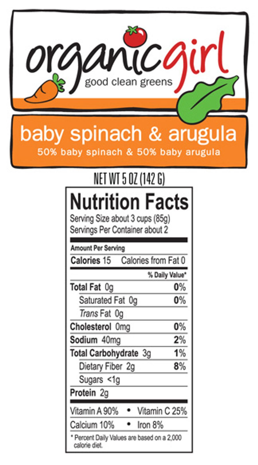 Organic Baby Spinach and Arugula Nutrition