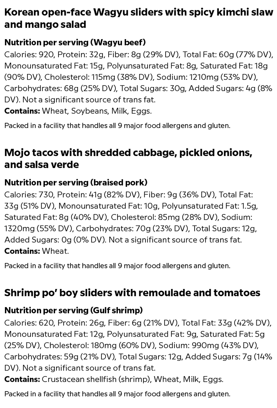 Big Game Party Bundle for Four Sunbasket