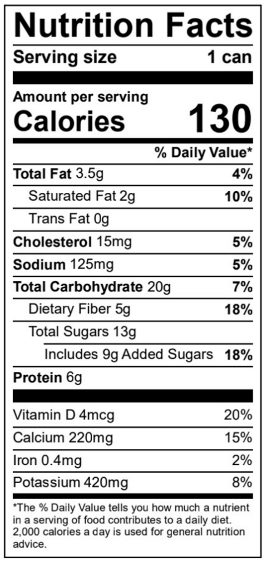 Mocha Latte Sunbasket