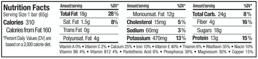 Gluten-free almond butter protein bar Nutrition