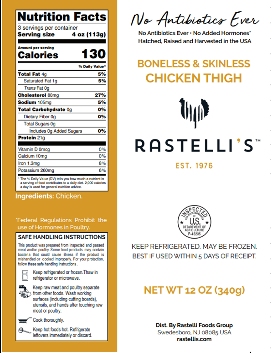 Allergen Information Picture