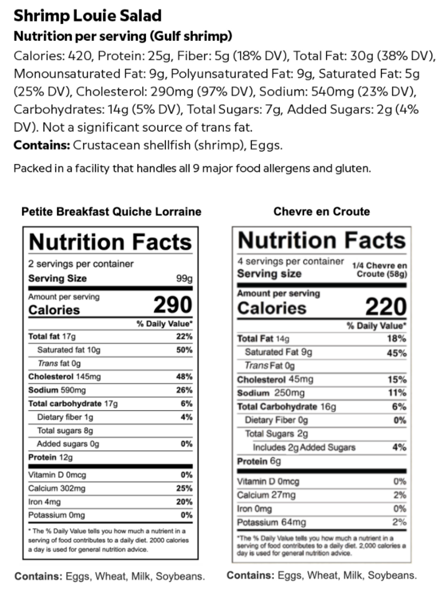 Easter Brunch for Two Nutrition